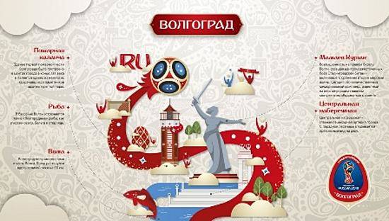 Волгоград обзавелся фирменным стилем ЧМ-2018