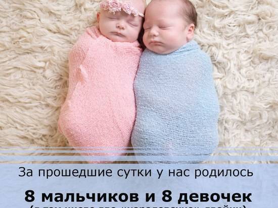 Две королевские двойни: в волгоградском перинатальном центре родились 16 малышей