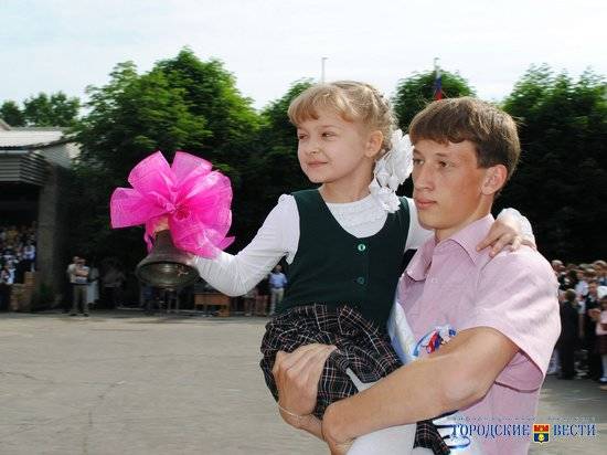 В Волгограде и области перед учебным годом уже проверили 60% школ