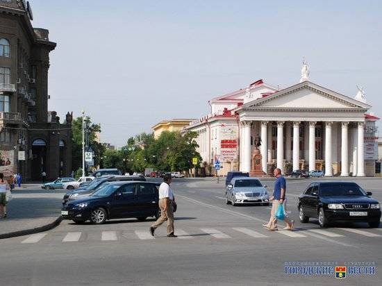 Волгоградская область вошла в тройку лидеров ЮФО по объему закупок у малых и средних предприятий