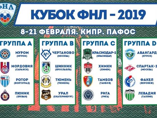 Форма Челси на сезон 2019-2020 | фото рекомендации Форма Челси на сезон 2019-2020 | фото рекомендации