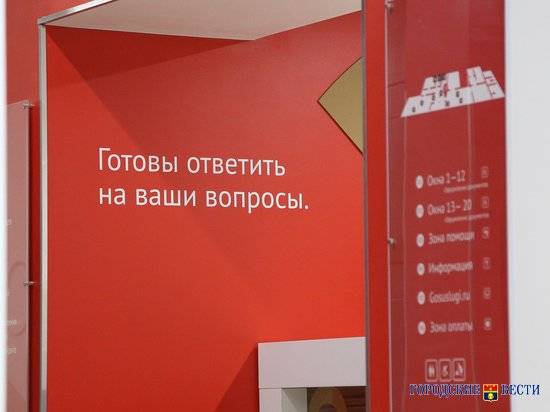 В Волгоградской области растет число получателей услуг Корпорации МСП
