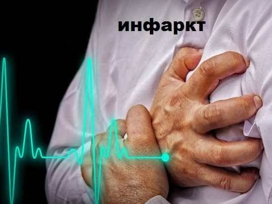 Инфаркты и инсульты научились предсказывать по слюне: разработан экспресс-тест