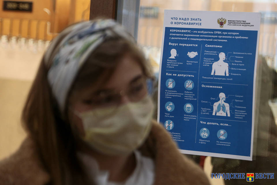 106 волгоградцев вылечились от коронавируса за минувшие сутки