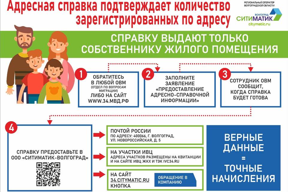 «Ситиматик-Волгоград»: как открыть лицевой счет или внести в него изменения