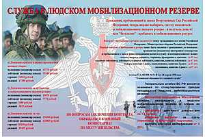 Инфографика: Военный комиссариат Волгоградской области