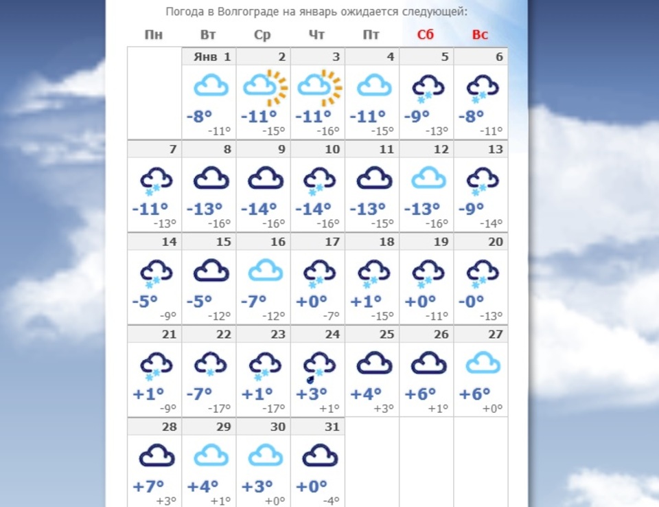 Погода по часам в Волгограде (Волгоградская область) сегодня, точный прогноз - Погода витамин-п-байкальский.рф