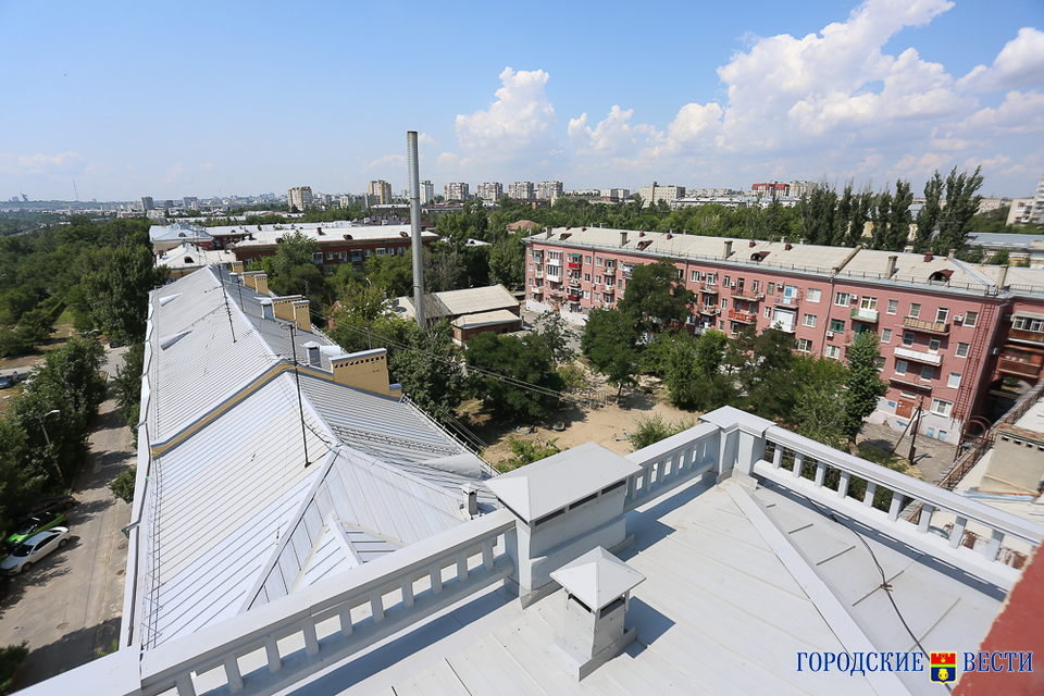 Приватизация дома в Волгограде. Сайт муниципального имущества волгограда