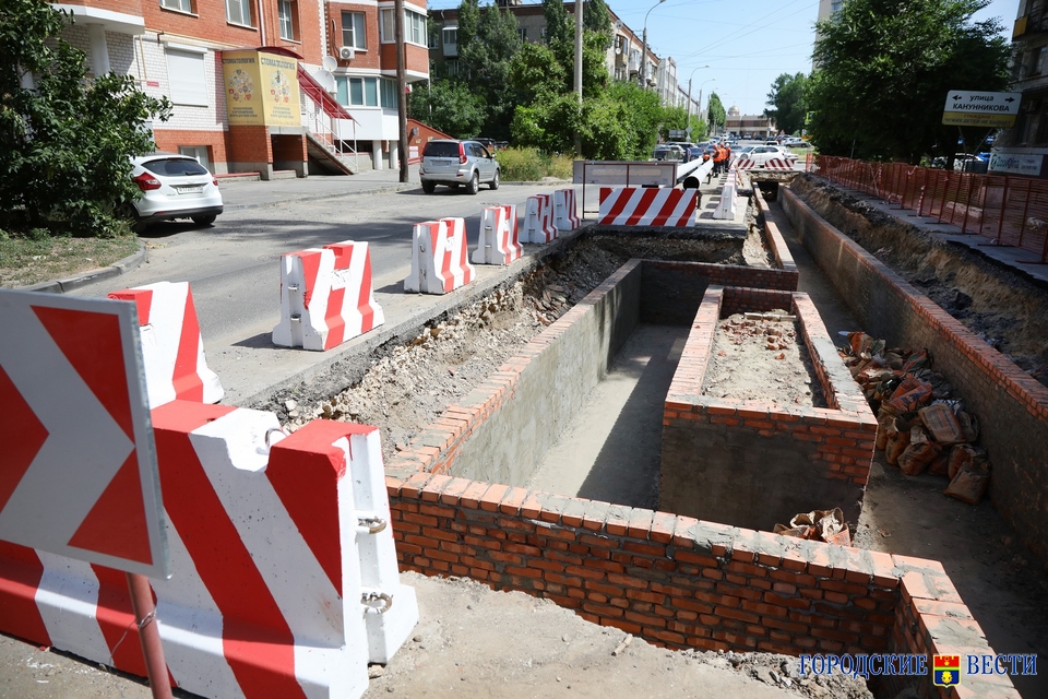 Погода в ворошиловском районе