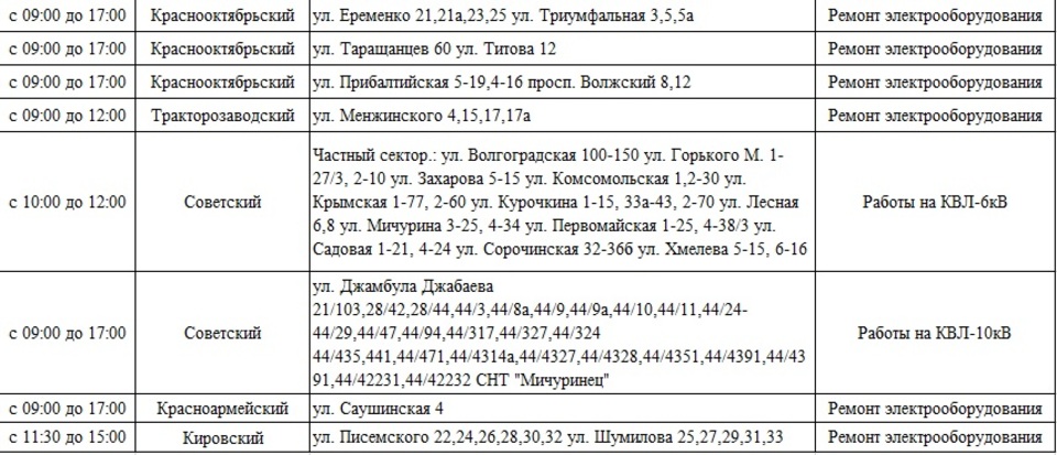 Телефоны пенсионного волгограда краснооктябрьский район