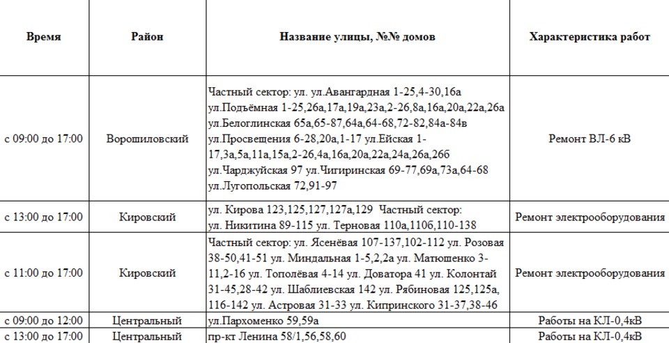 График отключения света в севастополе на сегодня. Отключения света Анивский район 01.10.2022.