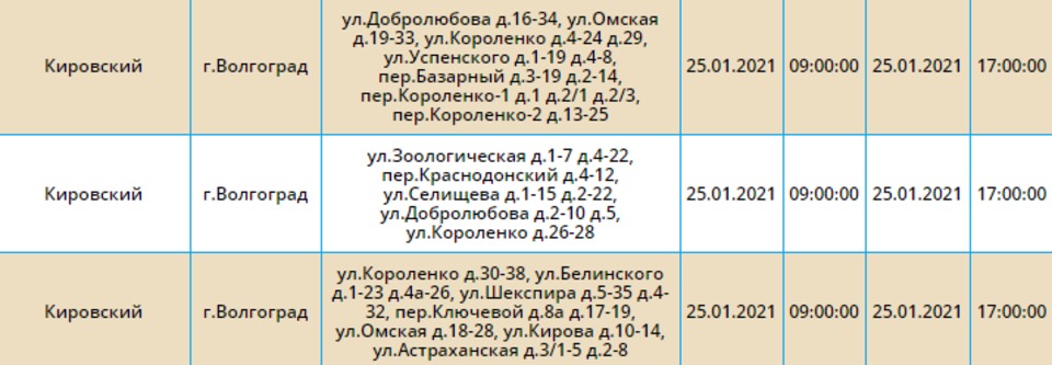 Карта отключения электроэнергии севастополь