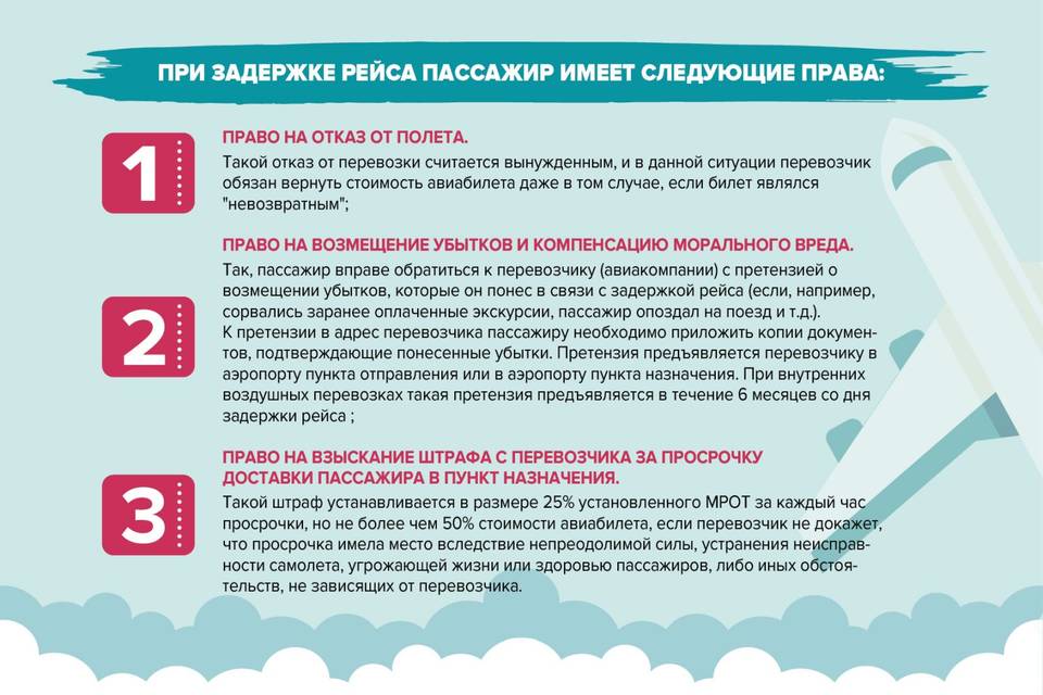 Отмена рейсов что делать. Задержали рейс компенсация. Задержка международного рейса компенсация. Плюсы и минусы самолета. Медицинские показания для отмены авиаперелета.