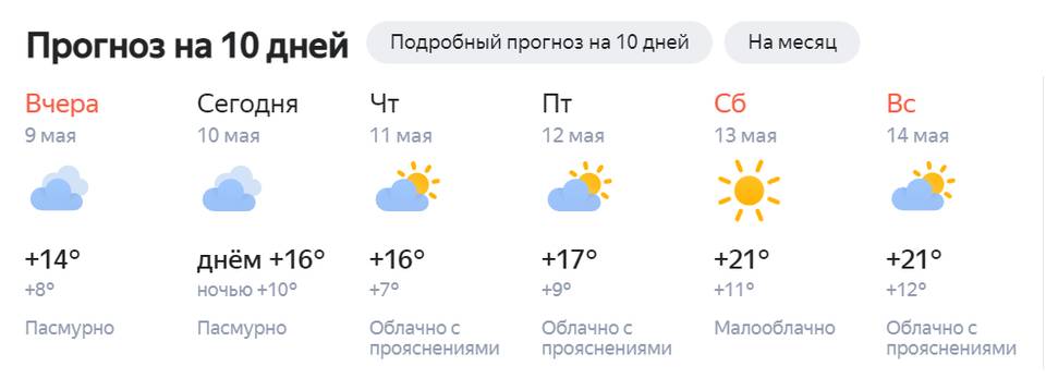Погода в волгограде на май 2024 года. Прогноз погоды на выходные. Прогноз погоды в Волгограде. Погода на выходные. Прогноз погоды на две недели назад.
