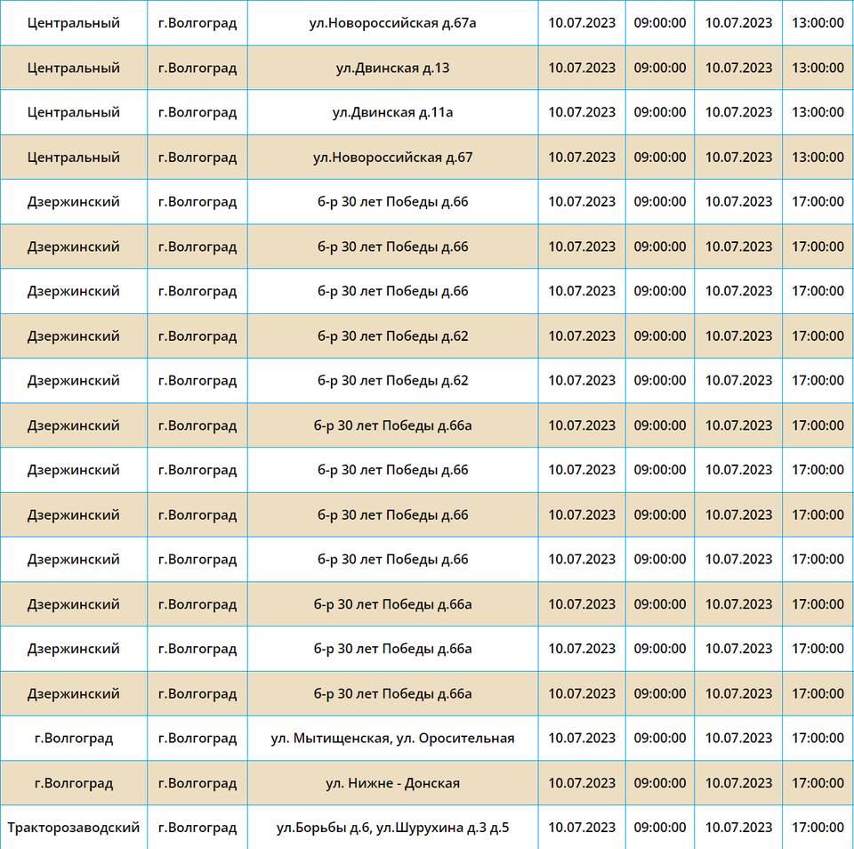 10 июля обесточат пять районов Волгограда