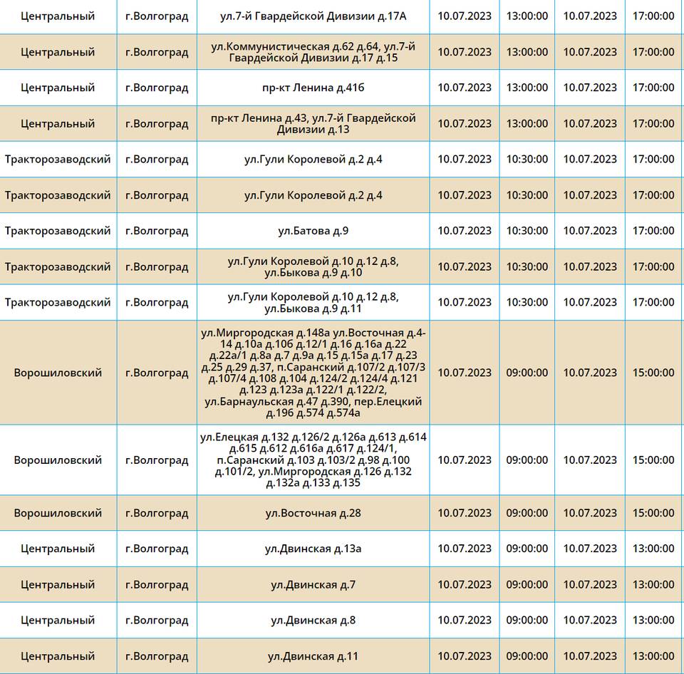 10 июля обесточат пять районов Волгограда