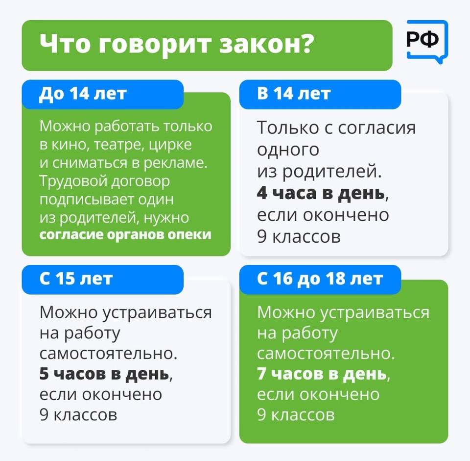 Как подросткам можно заработать летом денег | 09.06.2024 | Волгоград -  БезФормата