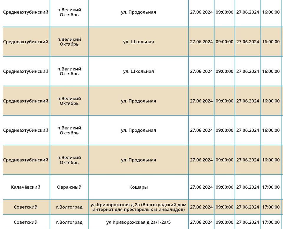 Волгоград почему отключили свет