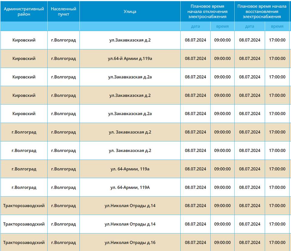 В трех районах Волгограда погаснет свет 8 июля