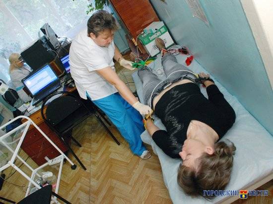 В Волгограде угарным газом в своей квартире отравились мать и две маленькие дочки