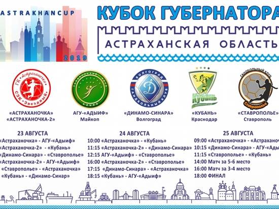 Волгоградские гандболистки узнали соперников по турниру в Астрахани