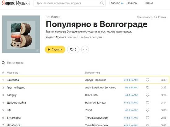 «Яндекс» назвал самые популярные песни этого лета в Волгограде