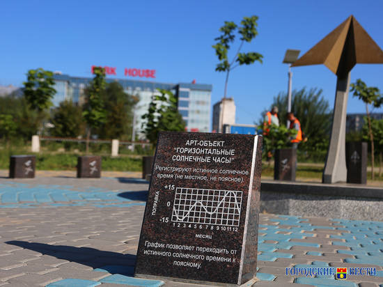 Парк Героев-летчиков в Дзержинском районе Волгограда получит продолжение