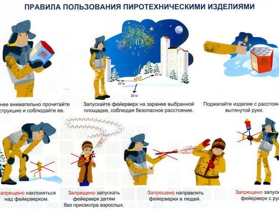 Волгоградцам напоминают о правилах использования пиротехники