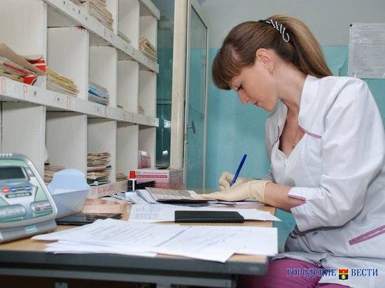 В волгоградских торговых центрах на 3 дня установят медкабинетымедицина