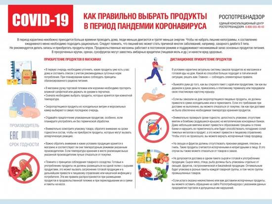 Роспотребнадзор посоветовал волгоградцам, как правильно покупать продукты в период пандемии