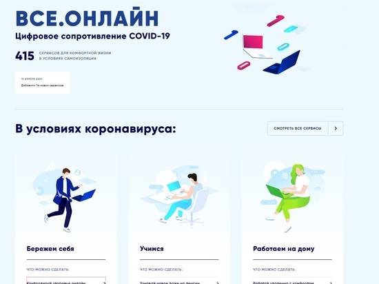 Цифровое сопротивление COVID-19: портал, на котором собрана информация о сервисах онлайн услуг для россиян