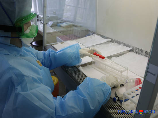 Волгоград снова стал лидером по числу новых зараженных коронавирусом