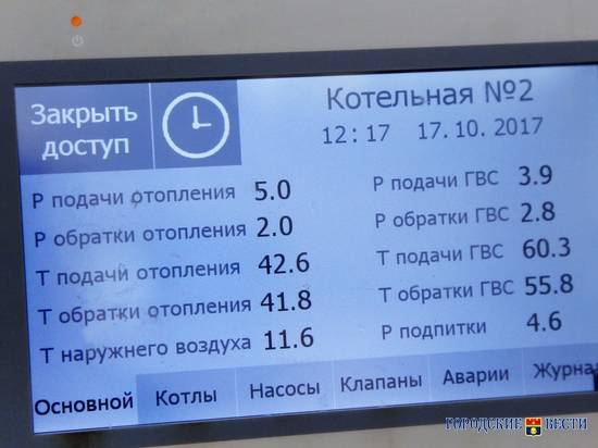 В соцучреждениях досрочно запустили отопление в Волгоградской области
