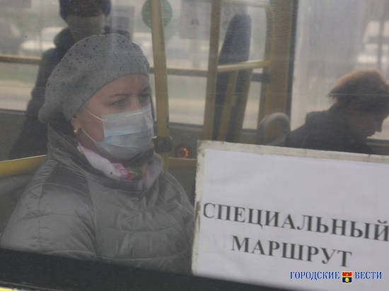«27 ноября, ситуация сейчас» в Волгограде, стране и в мире: все новости о коронавирусе онлайн