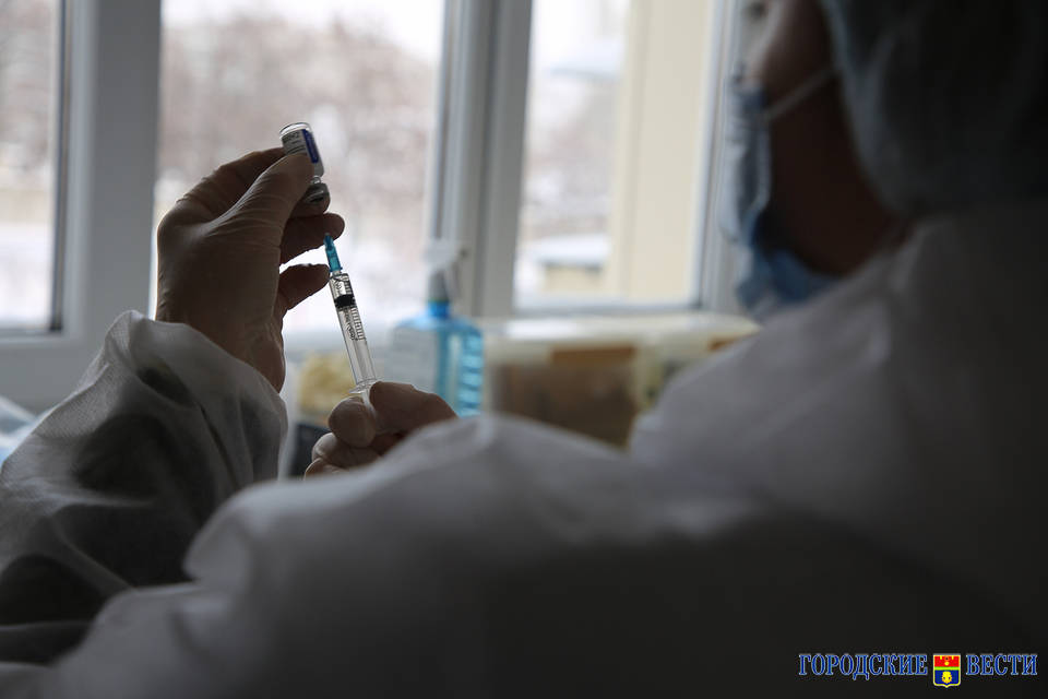 В Волгограде в ТЦ «Парк Хаус» открывается пункт вакцинации от коронавируса