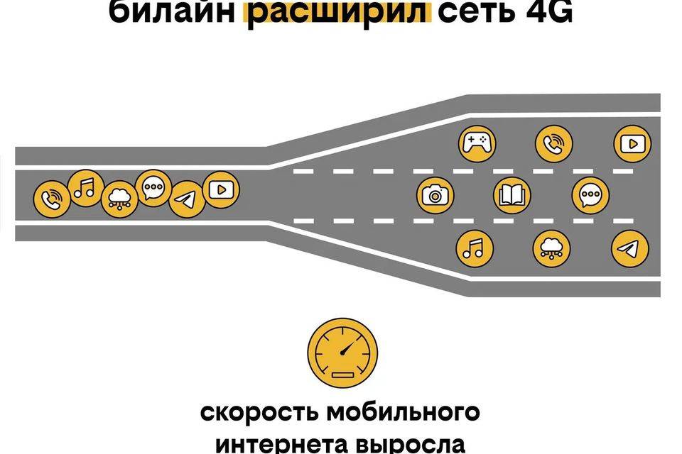 Билайн улучшил сеть 4G в Волгоградской области
