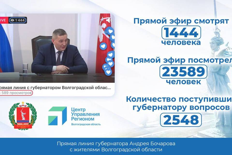 В прямом эфире губернатора Андрея Бочарова смотрят и слушают почти 30 тысяч волгоградцев