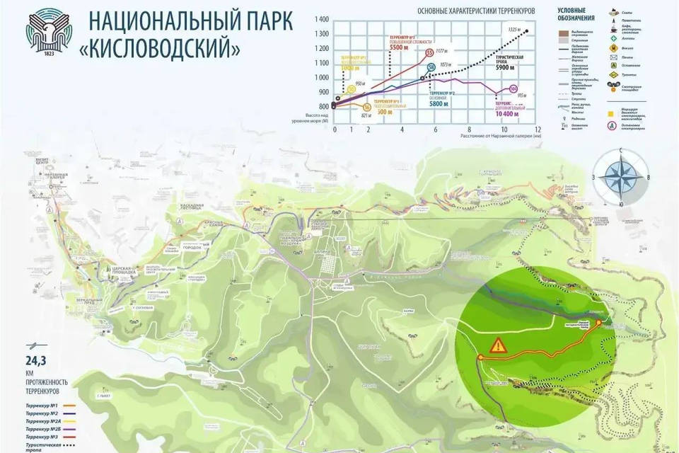 Часть терренкура закрыли в Кисловодском нацпарке из-за угрозы падения деревьев