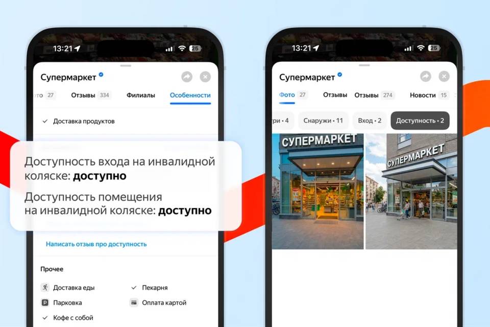 Почти 5000 объектов Волгограда получили отметки доступности