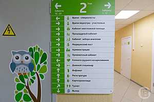 Фото: Данил Савченко / "Городские вести"