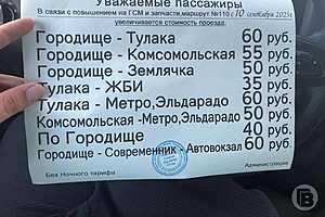 Фото: "Городские вести"