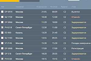 Скриншот онлайн-табло аэропорта "Сталинград"
