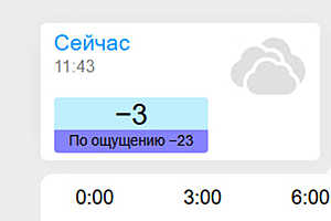 Фото: скриншот Gismeteo