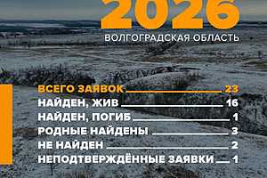 Фото предоставлено поисковым отрядом "ЛизаАлерт"