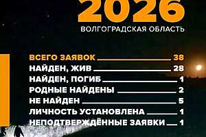 Фото предоставлено поисковым отрядом "ЛизаАлерт"